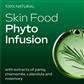 Skin Food Body Lotion 250ml